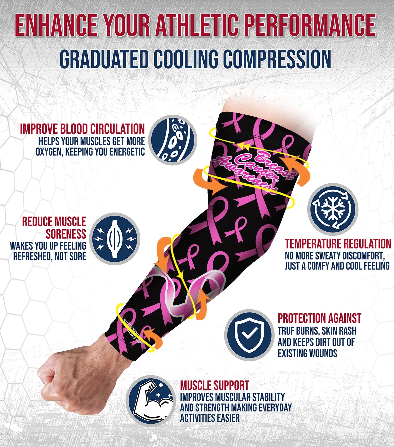 Compression Arm Sleeves for Mens & Womens Youth & Adult - (1 Pair) Breast Cancer