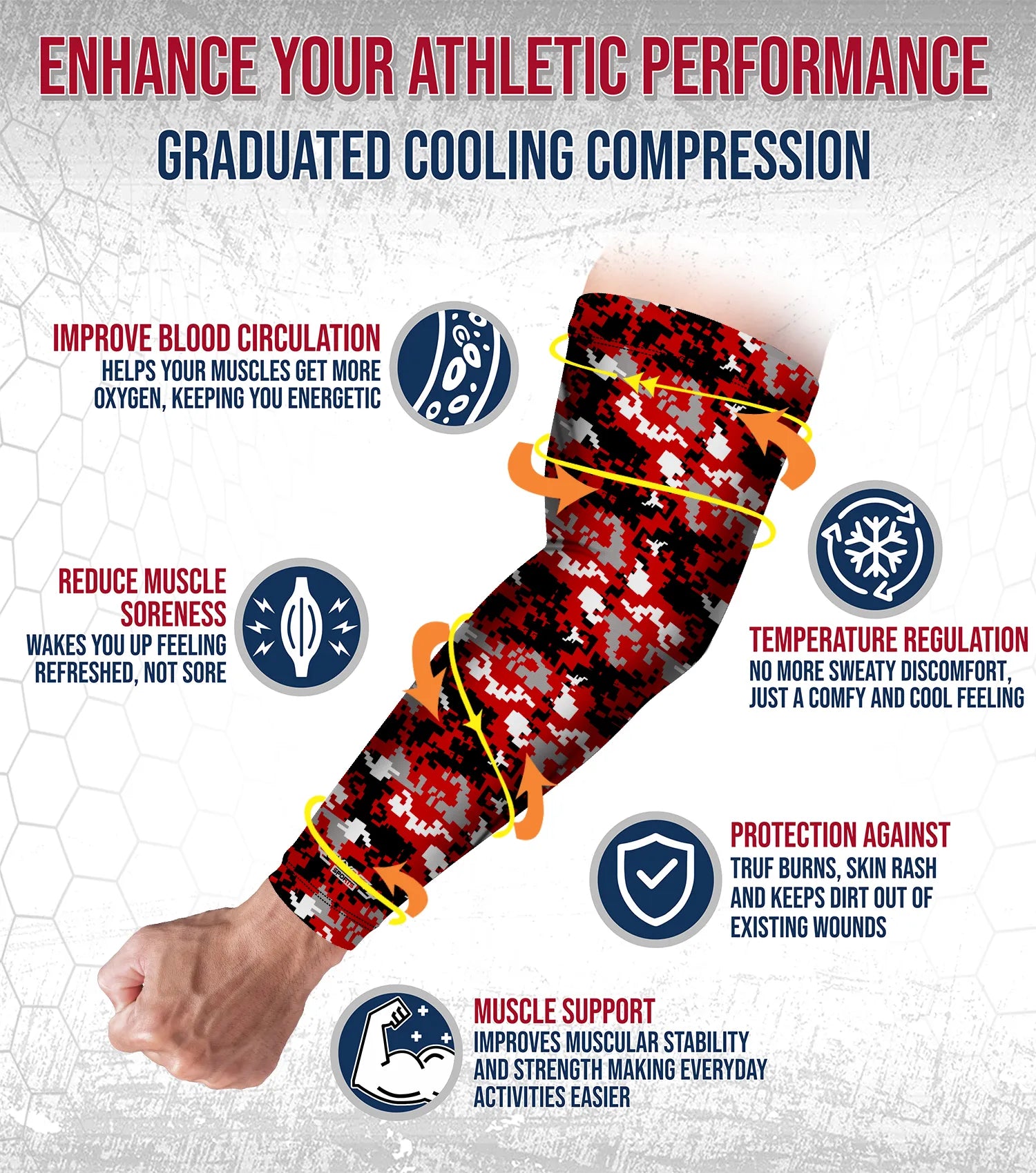 Forearm Support Raquex Sport Arm Compression Sleeves (2 Pack ...