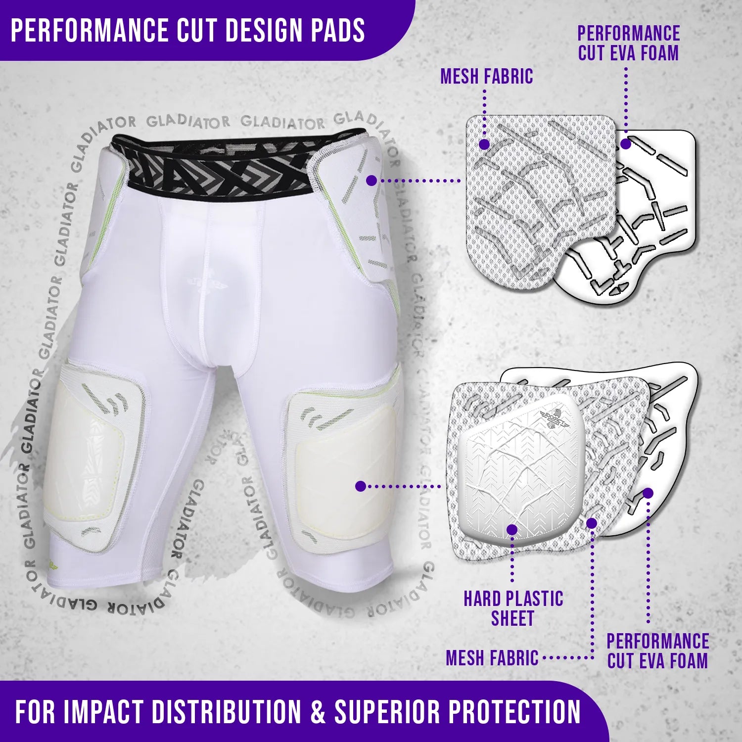 Men's Gladiator 5-Pad Football Girdle with Cup Pocket White (Adult)