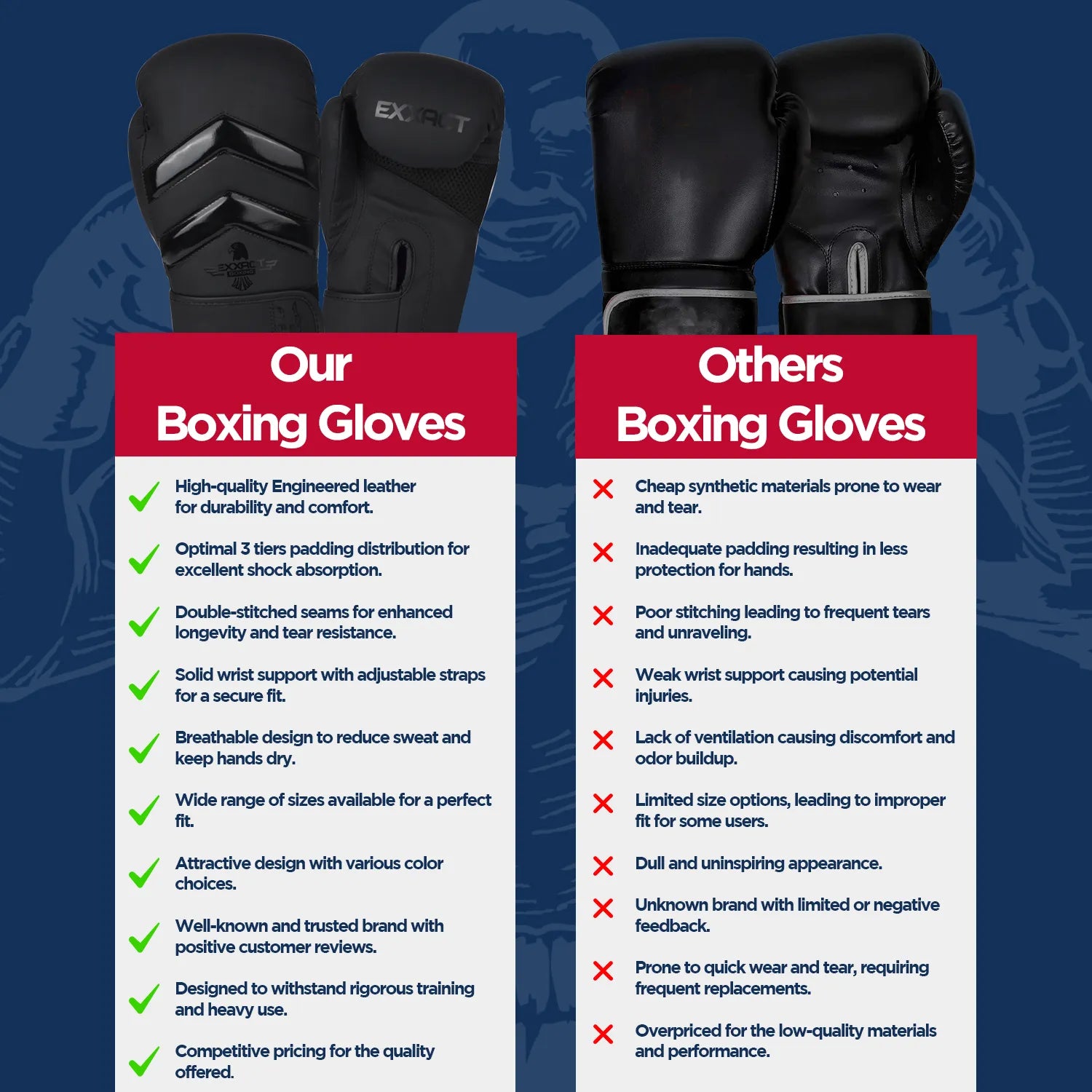 Clash Boxing Gloves for Men & Women