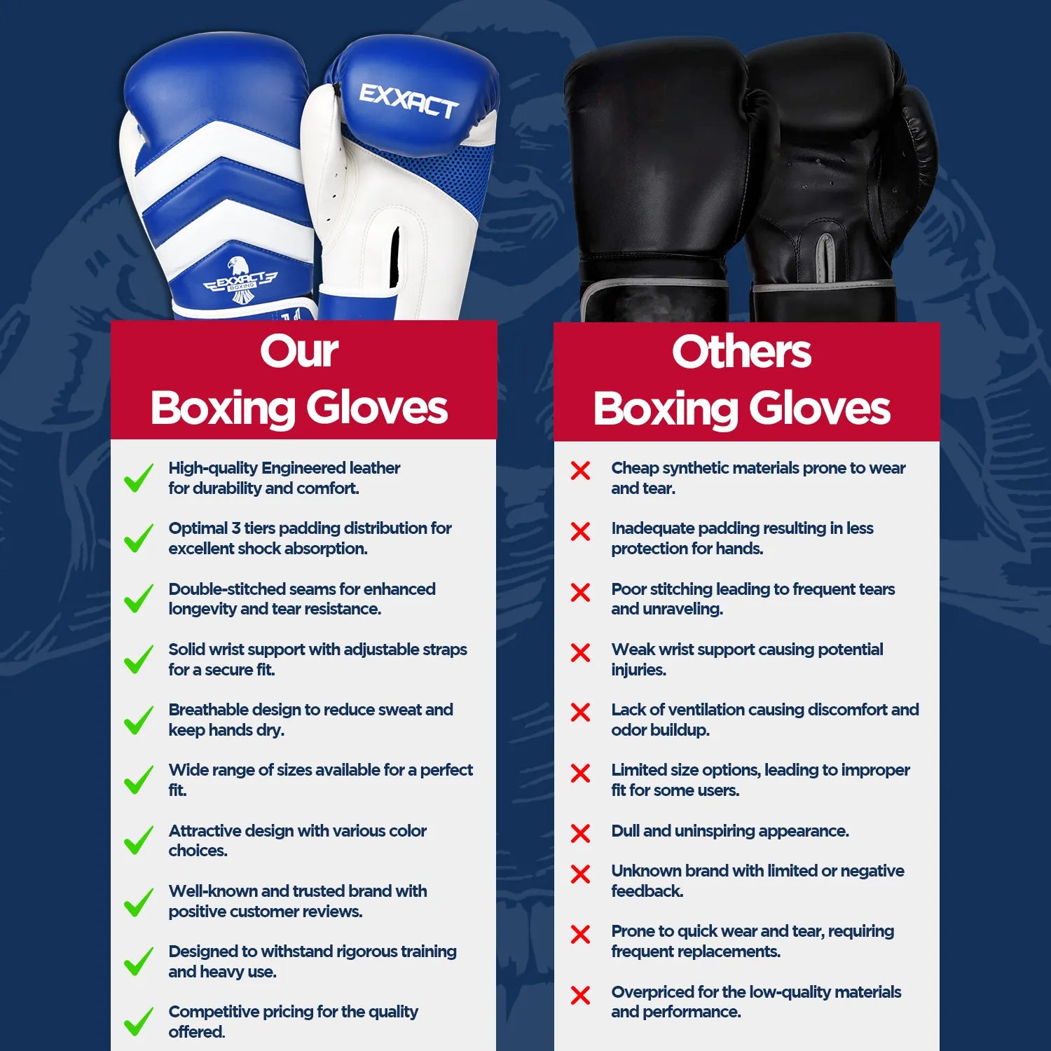 Clash Boxing Gloves for Men & Women