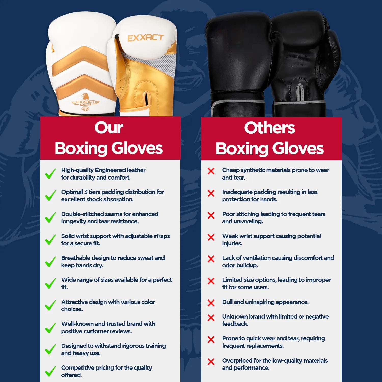 Clash Boxing Gloves for Men & Women